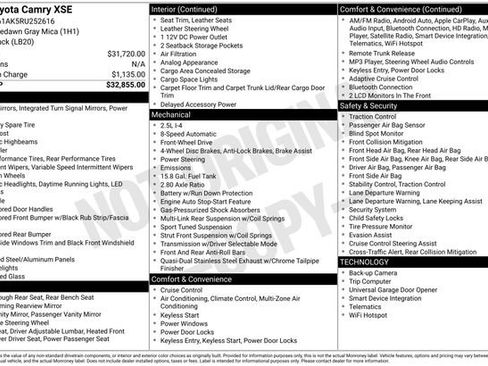 Used 2024 Toyota Camry XSE image 27