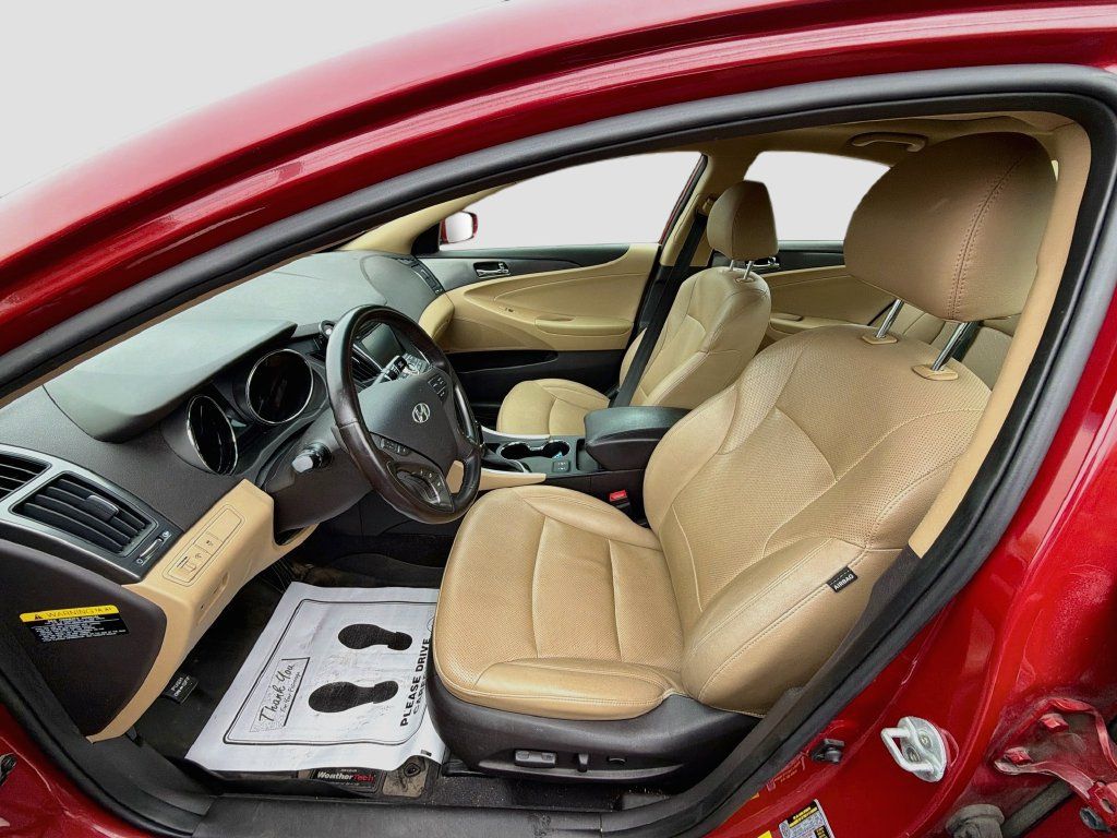 Used 2015 Hyundai Sonata Limited w/ Option Group 02 FWD image 24