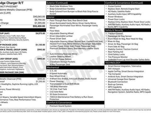 Used 2023 Dodge Charger R/T w/ Plus Group image 26