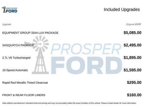 Used 2021 Ford Bronco Badlands image 3