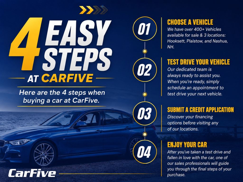 Used 2015 Hyundai Sonata Sport w/ Option Group 03 FWD image 14