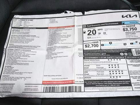 Used 2024 Kia Telluride SX w/ Towing Package AWD/4WD image 70