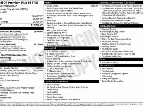 Used 2022 Audi Q7 3.0T Premium Plus w/ Premium Plus Package image 2