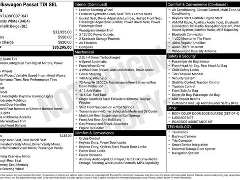 Used 2015 Volkswagen Passat TDI SEL Premium image 19