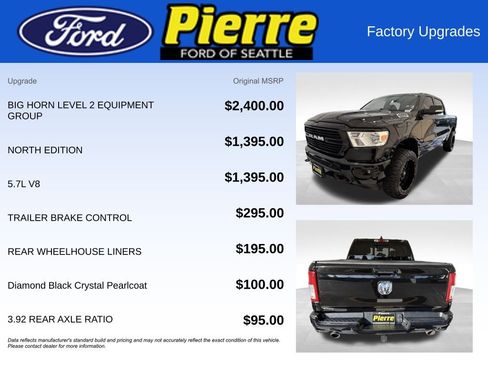 Used 2019 RAM 1500 Big Horn image 13