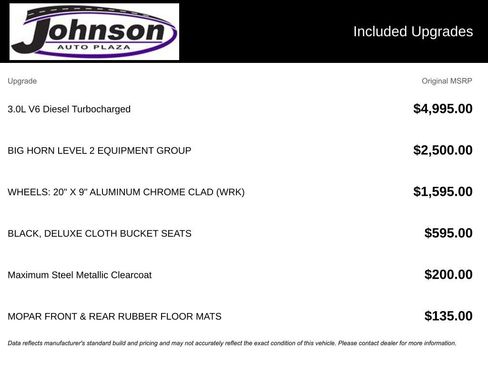 Used 2021 RAM 1500 Big Horn image 5