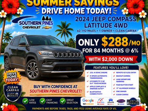 Used 2024 Jeep Compass Latitude AWD/4WD image 5