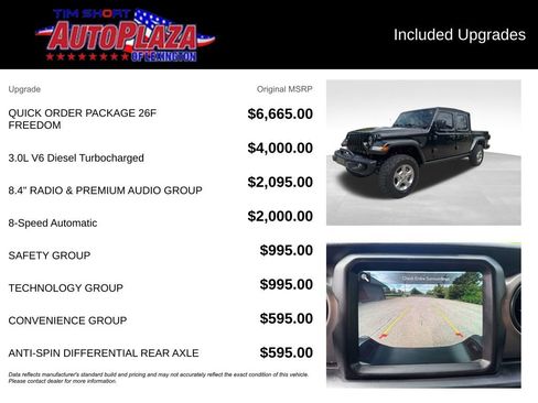 Used 2021 Jeep Gladiator Sport image 25