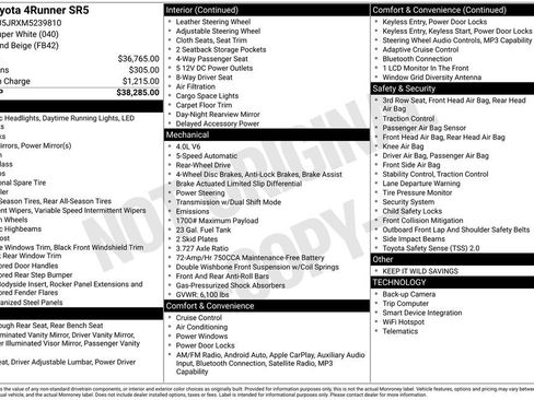 Used 2021 Toyota 4Runner SR5 RWD image 28