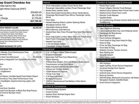 Used 2022 Jeep Grand Cherokee Limited 4xe w/ Luxury Tech Group II image 37