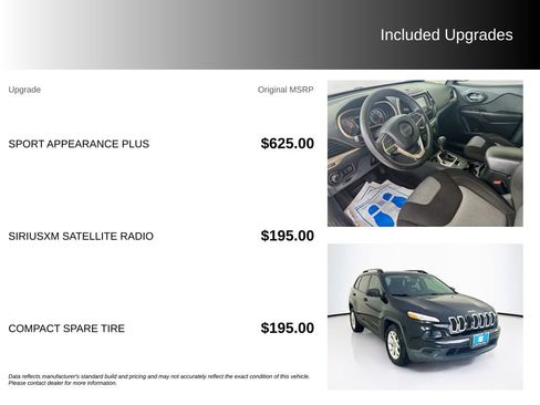 Used 2016 Jeep Cherokee Sport FWD image 5