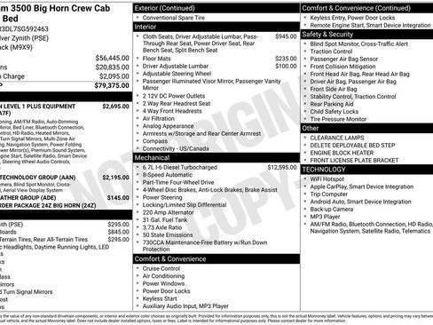 New 2025 RAM 3500 Big Horn AWD/4WD image 6