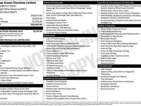 New 2026 Jeep Grand Cherokee Limited w/ Limited Altitude Package image 6