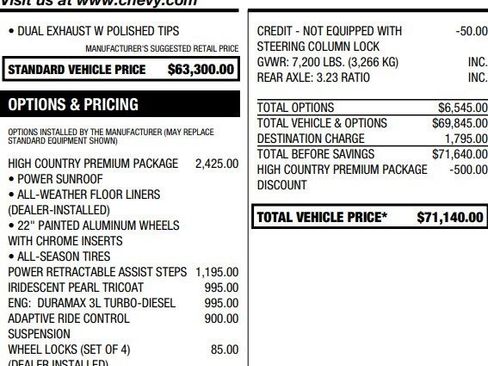 Used 2022 Chevrolet Silverado 1500 High Country w/ High Country Premium Package image 2