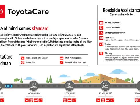 New 2027 Toyota Prius LE FWD image 2