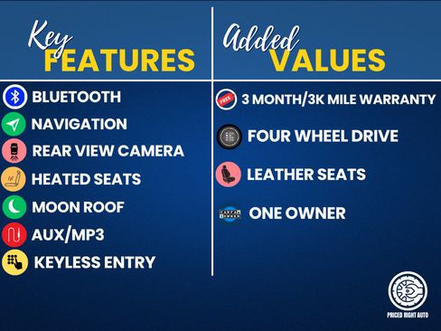 Used 2018 Toyota 4Runner SR5 Premium image 3