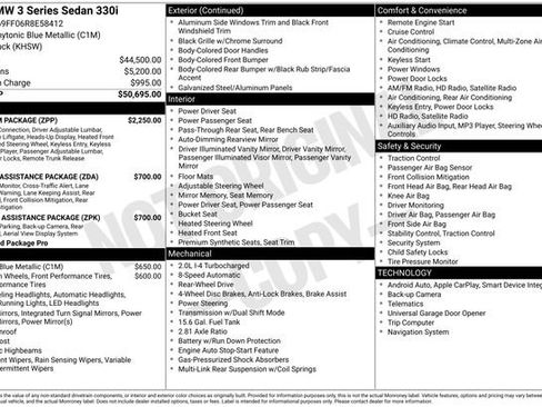 Used 2024 BMW 330i Sedan image 21