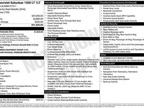 Used 2011 Chevrolet Suburban LT w/ Luxury Package AWD/4WD image 2