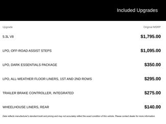 Used 2024 Chevrolet Silverado 1500 Custom Trail Boss w/ LPO, Dark Essentials Package video 2