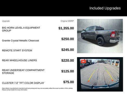 Used 2022 RAM 1500 Big Horn image 4