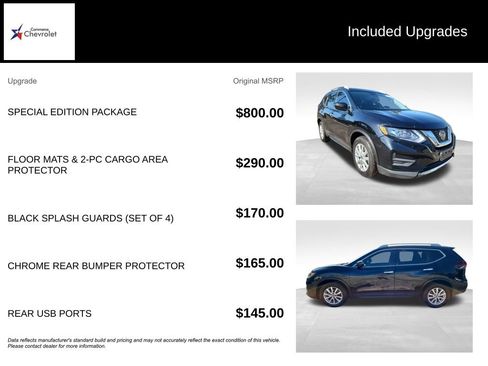 Used 2020 Nissan Rogue S w/ Special Edition Package image 13