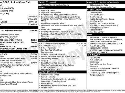 Used 2019 RAM 3500 Limited image 7