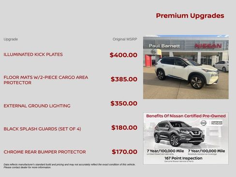 Certified 2021 Nissan Rogue Platinum FWD image 9