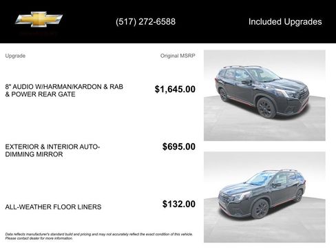 Used 2024 Subaru Forester Sport AWD/4WD image 15