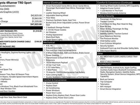 Used 2022 Toyota 4Runner TRD Sport w/ Technology Package AWD/4WD image 41