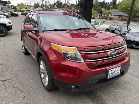 Used 2015 Ford Explorer Limited w/ Equipment Group 302A AWD/4WD image 5