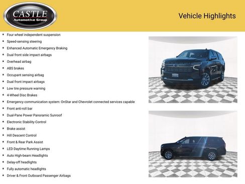 Used 2021 Chevrolet Suburban Premier w/ Premium Package image 20