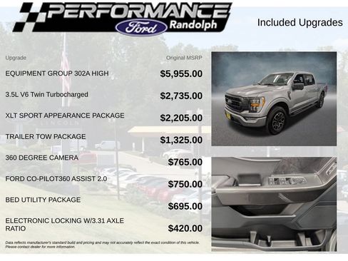 Used 2023 Ford F150 XLT w/ Equipment Group 302A High AWD/4WD image 6