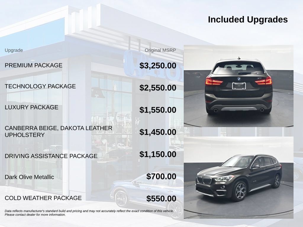 Used 2017 BMW X1 xDrive28i AWD/4WD image 5