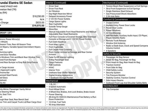 Used 2015 Hyundai Elantra SE image 3