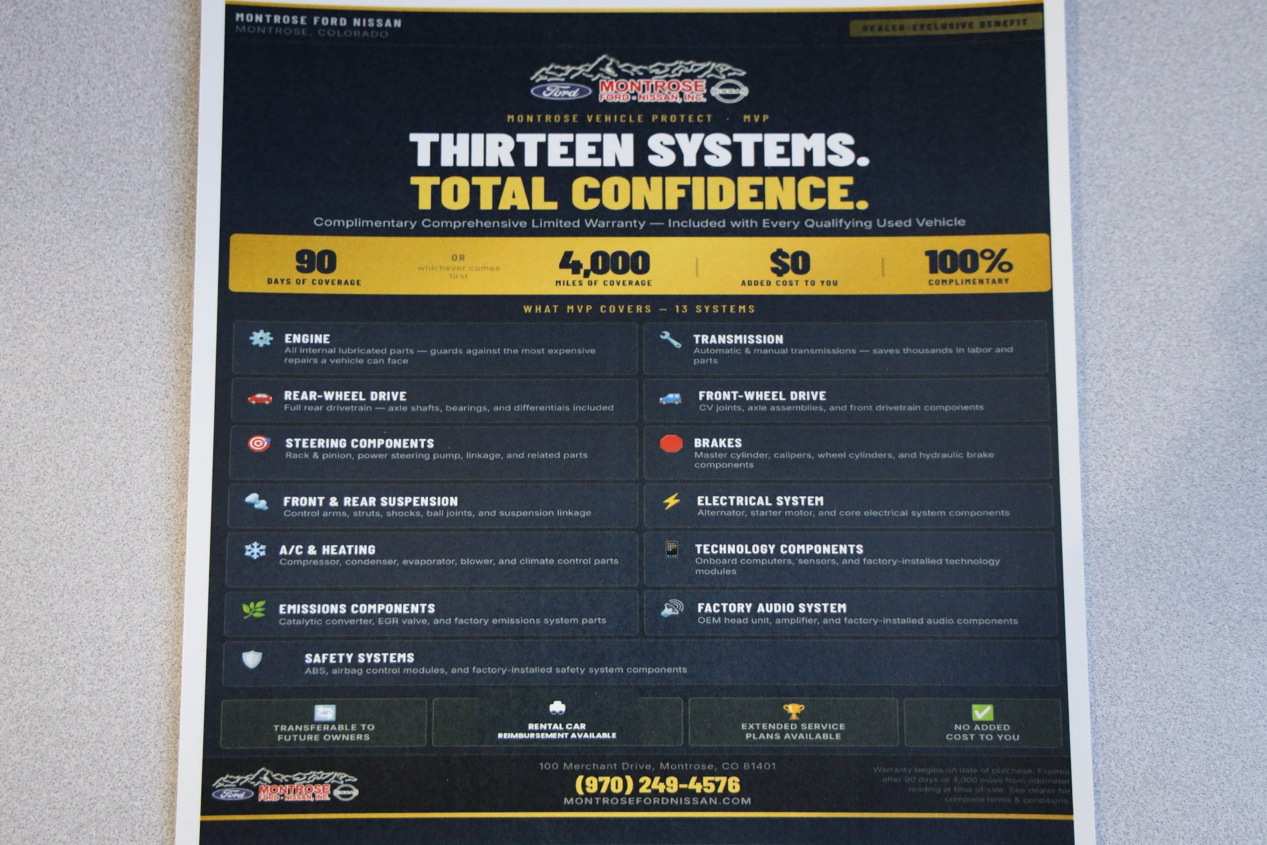 Used 2023 Ford F250 XLT w/ FX4 Off-Road Package AWD/4WD image 18