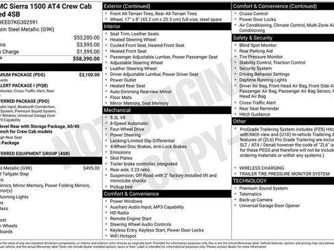 Used 2019 GMC Sierra 1500 AT4 w/ AT4 Premium Package image 6