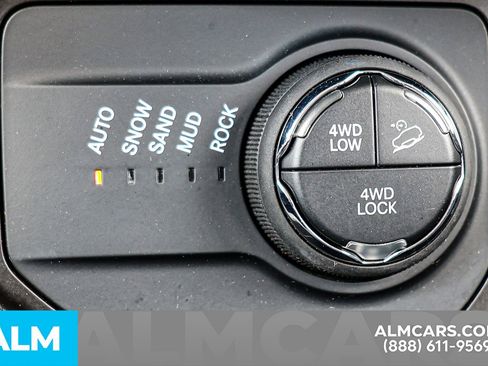 Used 2023 Jeep Renegade Trailhawk image 41