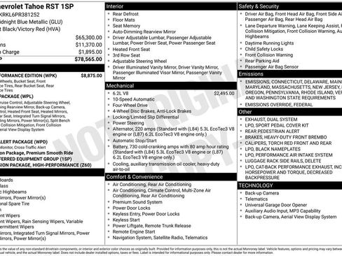 Used 2023 Chevrolet Tahoe RST w/ RST Performance Edition image 25