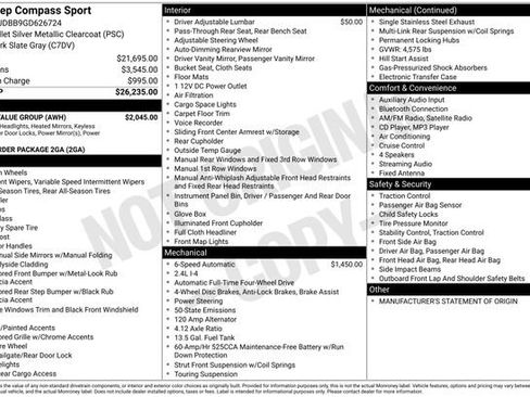 Used 2016 Jeep Compass Sport w/ Power Value Group image 13