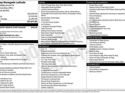 Used 2018 Jeep Renegade Latitude image 36