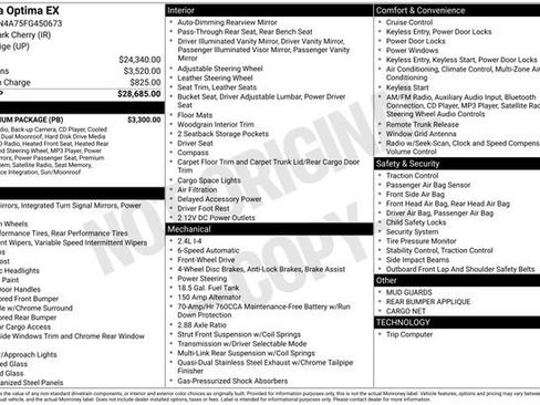 Used 2015 Kia Optima EX w/ EX Premium Package image 3