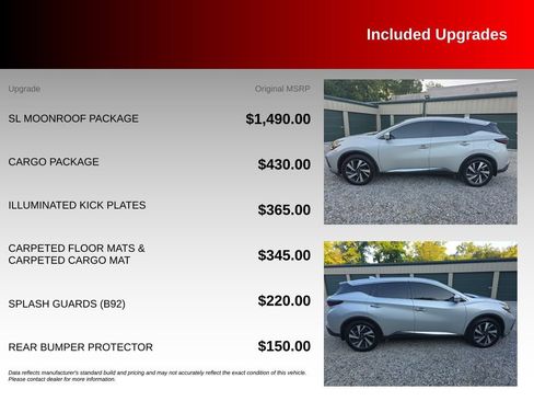 Used 2023 Nissan Murano SL w/ SL Moonroof Package AWD/4WD image 4