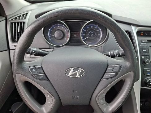 Used 2014 Hyundai Sonata GLS w/ Popular Equipment Group 2 FWD image 18