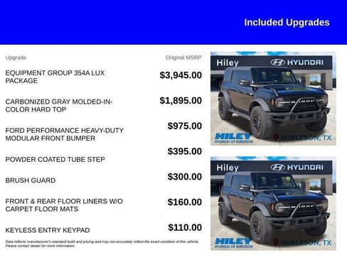 Used 2023 Ford Bronco Wildtrak AWD/4WD image 5