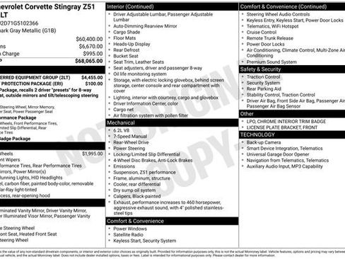Used 2016 Chevrolet Corvette Stingray Coupe w/ 2LT Preferred Equipment Group image 26