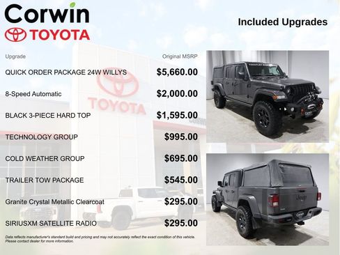 Used 2021 Jeep Gladiator Willys image 4