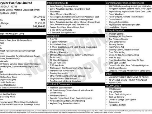 Used 2020 Chrysler Pacifica Limited FWD image 5