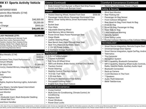 Used 2024 BMW X1 xDrive28i w/ Technology Package AWD/4WD image 28