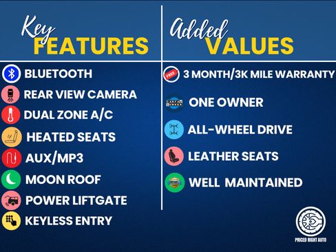 Used 2017 Subaru Forester 2.5i Limited AWD/4WD image 3