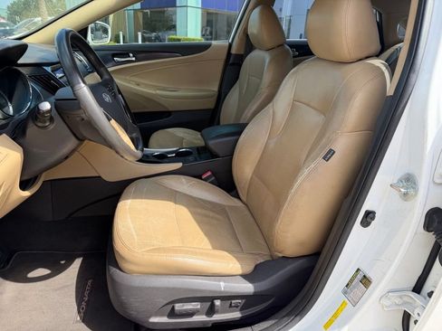 Used 2013 Hyundai Sonata Limited FWD image 10